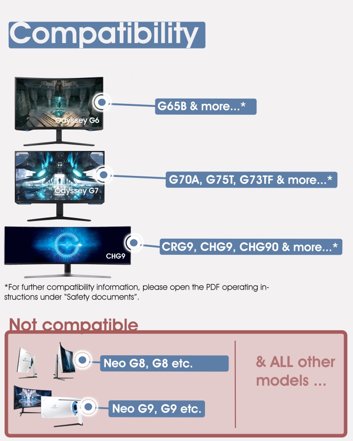 Adaptateur VESA compatible avec les écrans Samsung (Odyssey G7, G6, CRG9, CHG9, CHG90 et autres)