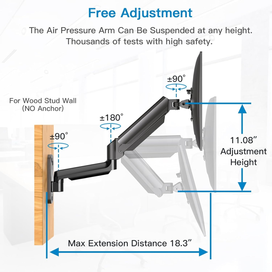 HUANUO Support Mural pour Moniteur (17–32 Pouces) avec Bras à Ressort à Gaz 360° (Construction en Aluminium Premium pour un Confort Ergonomique Durable et un Poste de Travail Rangé.)