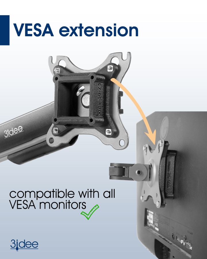 Kit adaptateur VESA 3IDEE 50–100