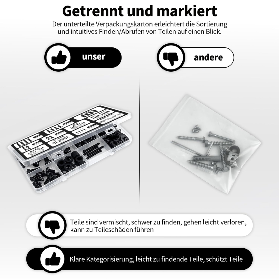 Kit de Vis TV Universel (120 Pièces) pour Supports Muraux & Pieds (Assortiment de vis VESA M4, M5, M6, M8 incluant entretoises & rondelles pour TV jusqu