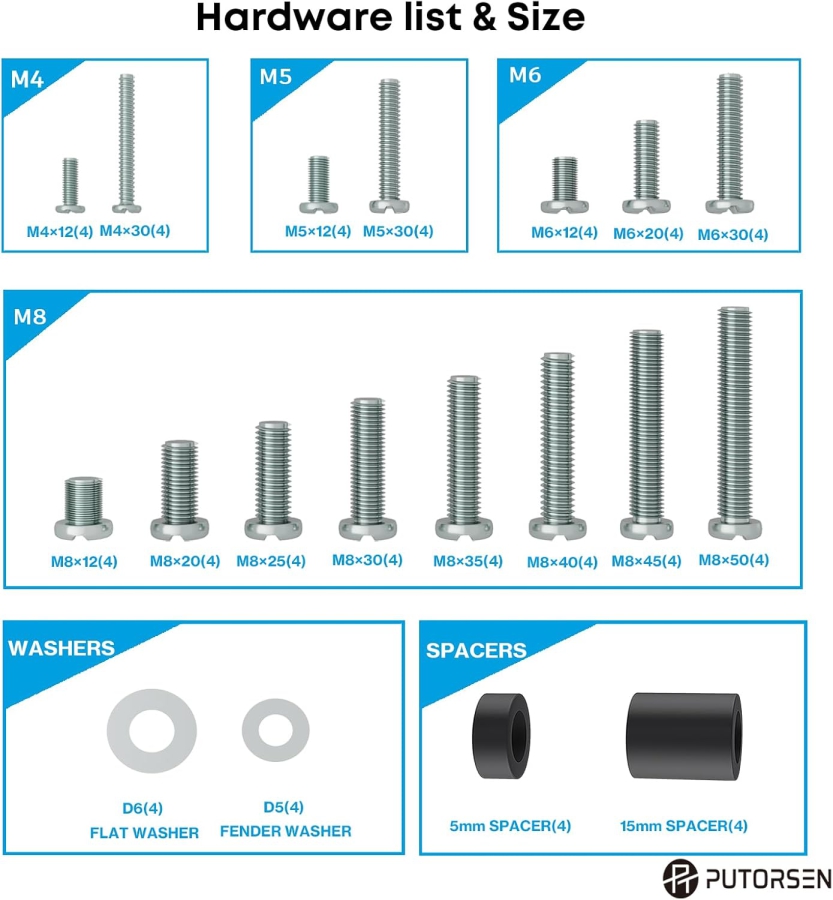 PUTORSEN Kit de Vis VESA Universel pour Téléviseurs jusqu