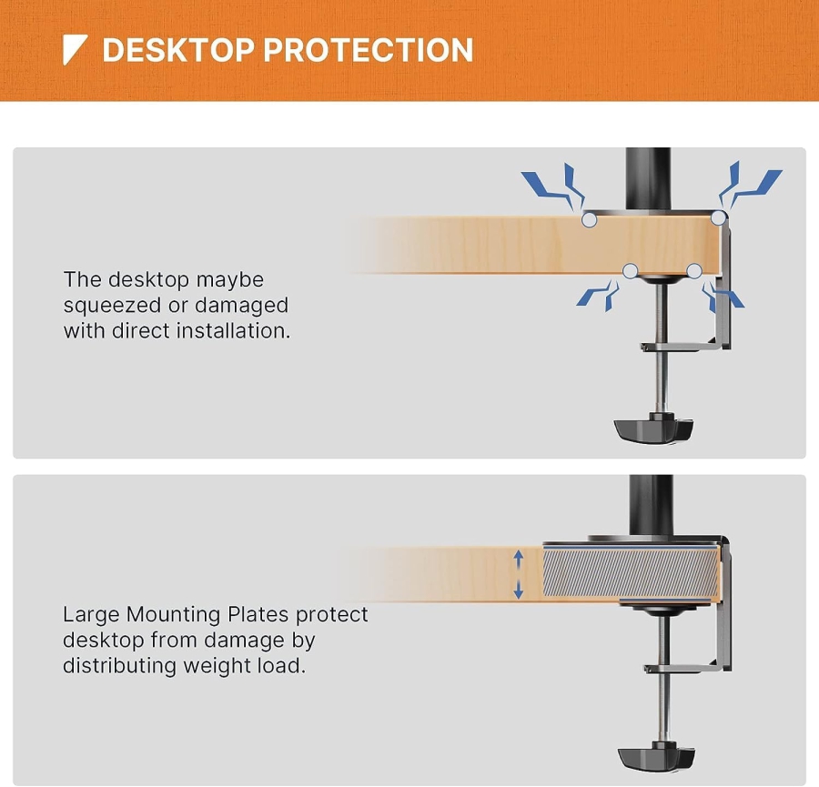 PUTORSEN Plaque de Renfort pour Support Écran pour Plateaux Fins & en Verre (Acier) (Plaque de protection pour la répartition du poids des bras de moniteur – Compatible pinces & fixation par œillet.)